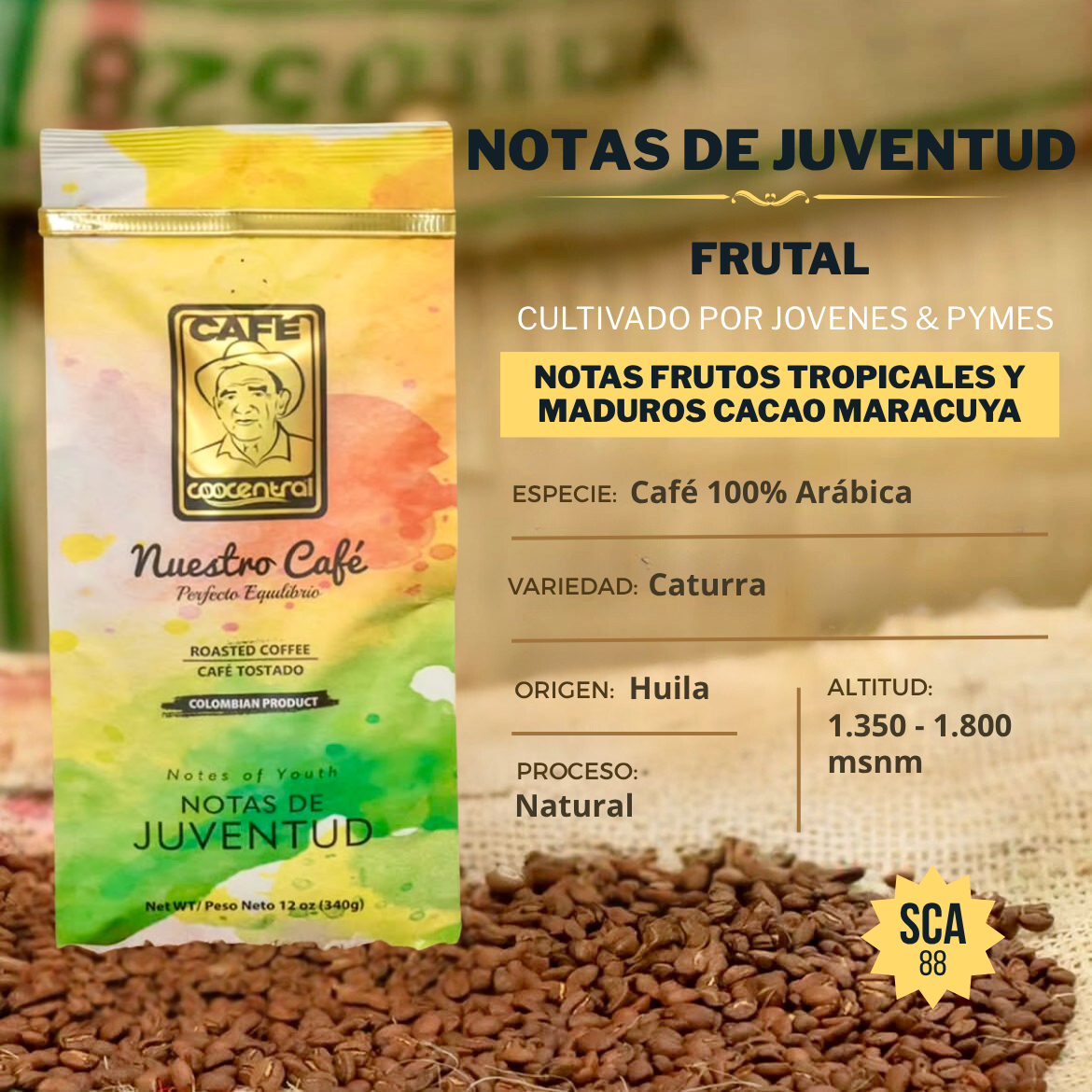 CAFÉ NOTAS DE JUVENTUD