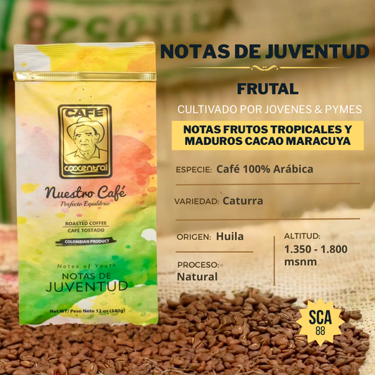 CAFÉ NOTAS DE JUVENTUD